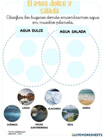 El agua dulce y salada