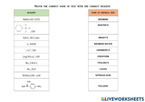 Chemical test organic compound 5