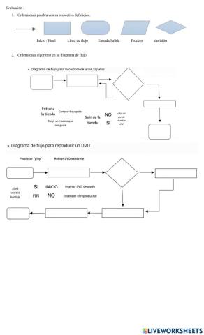 Algoritmos y Diagrama de flujos
