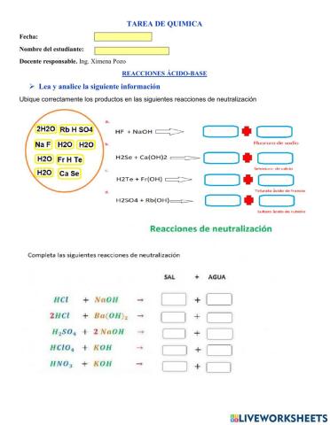 Reacciones de neutralización