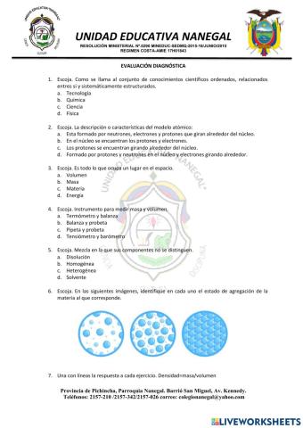 Nociones de química