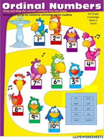 Ordinal numbers