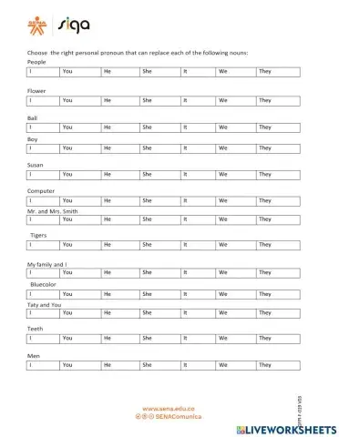 Verb to be affirmative and negative