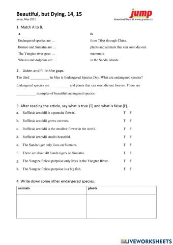 Beautiful, but Dying