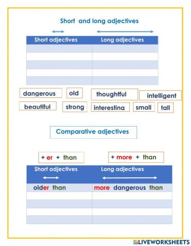 Comparatives long and short
