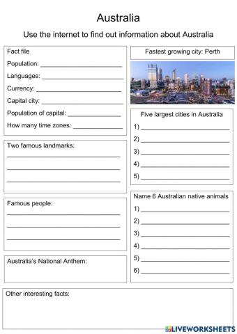 Australia fact file