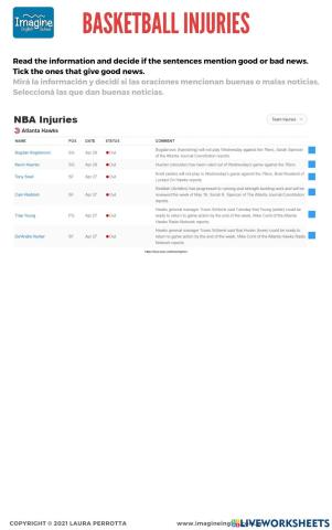 Basketball injuries