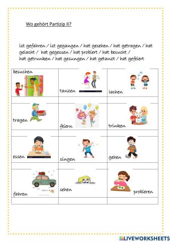 Wo gehört Partizip II?