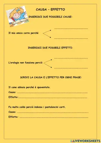 Causa - effetto