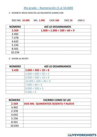 Numeración del 1 al 10.000