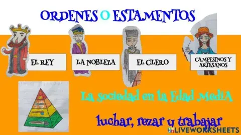 Pirámide social en el medievo