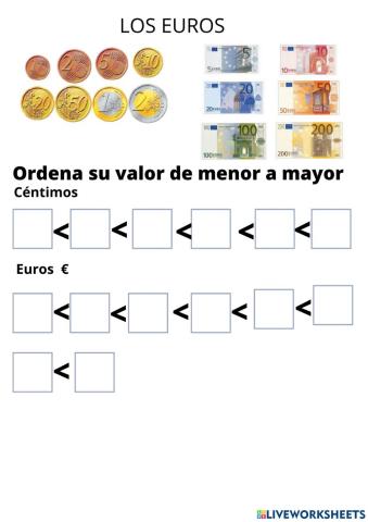Valor sistema montetario euro