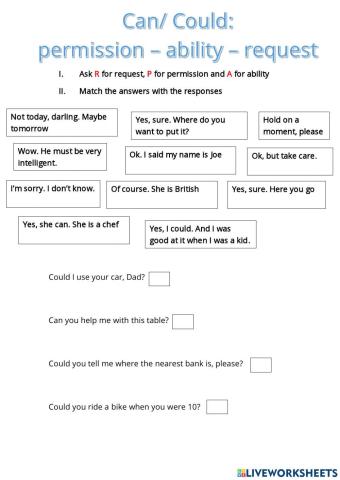 Can could request,ability, permission