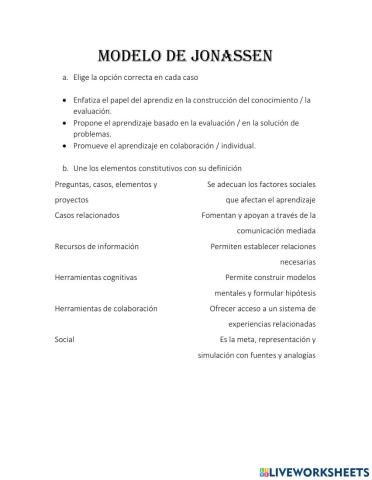 Modelo de Jonassen