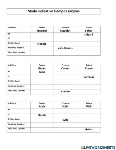 Examen de conjugaciones