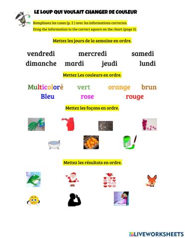 Le Loup qui voulait changer de couleurs