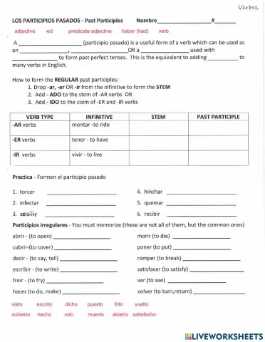 Past participles as adjectives