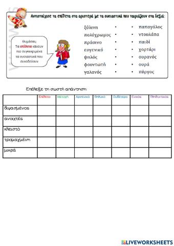 Επίθετα - Μετοχές