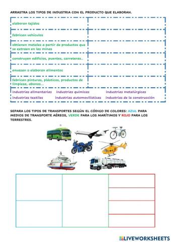Tipos de industrias y medios de transporte