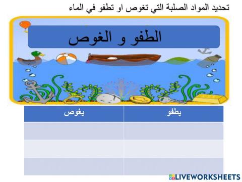 يطفو او يغوص
