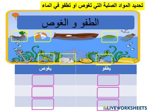 الطفو و الغوص