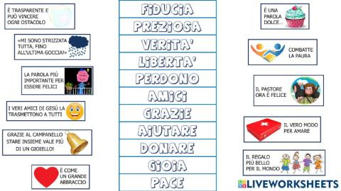 Gesù e le parole bellissime