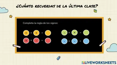 Multiplicación de números racionales