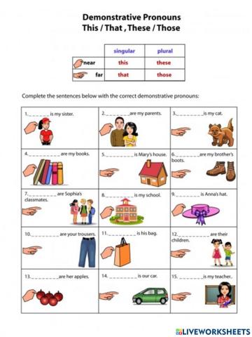 Possessive Adjectives