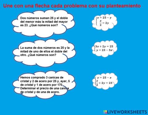 Sistema de ecuaciones lineales