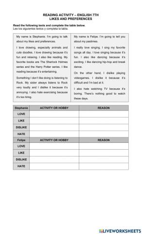 Likes and preferences