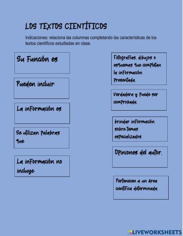 Textos científicos
