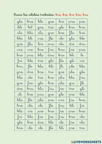 Grupos consonánticos BR