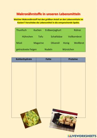Makronährstoffe in Lebensmitteln