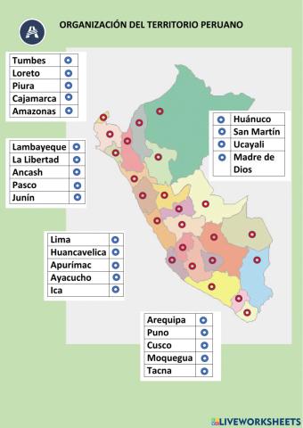 Organización del Territorio peruano