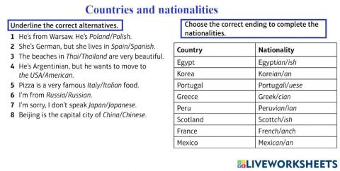 Countries and nationalities