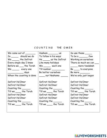 Count the Omer, Shavuot