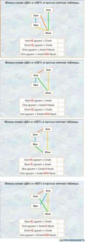 Таблица по графу