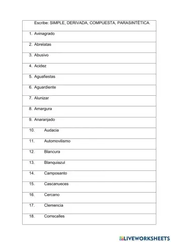 Formación de palabras