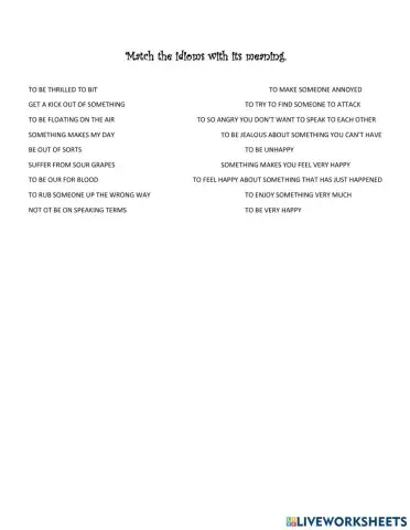 Idioms: happiness - sadness- anger