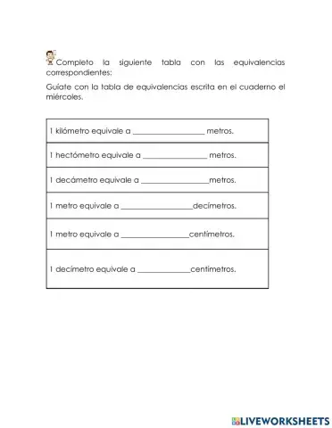 Múltiplos y submúltiplos del metro