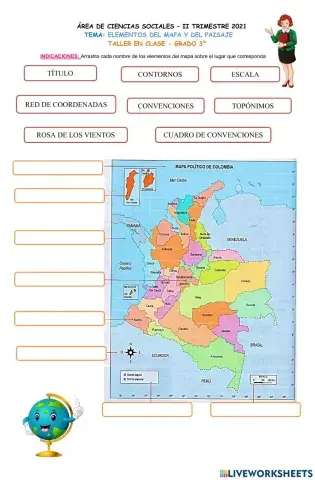 Elementos del mapa