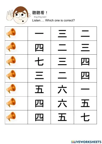 Chinese numbers 1-7