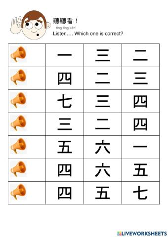 Chinese numbers 1-7