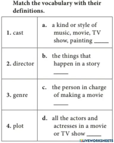 Movies vocabulary activity2