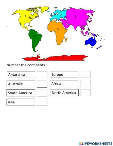 Naming Continents
