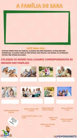 Continuação família