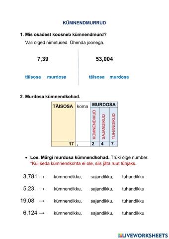 Kümnendmurru koostis