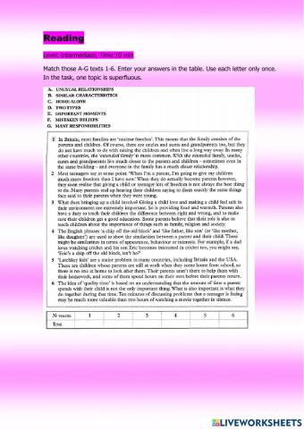 Unit 6.-Family relationships-.Level: Intermediate- Time:10 min