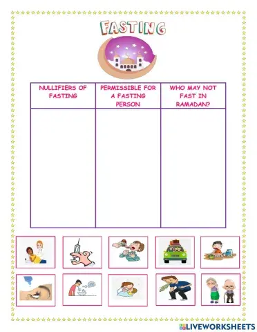 Provisions of Fasting