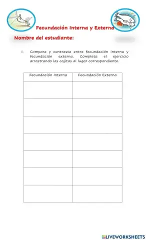 Fecundación Interna y Externa